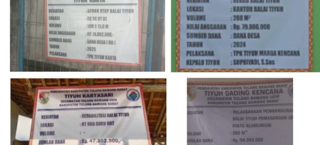 Regulasi Dilanggar Atas Nama Masyarakat Demi Pencitraan Dan Kepentingan