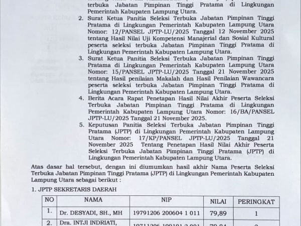 Selter JPTP Lampung Utara Selesai, Desyadi Muncul Sebagai Peringkat Pertama Posisi Jabatan Sekda