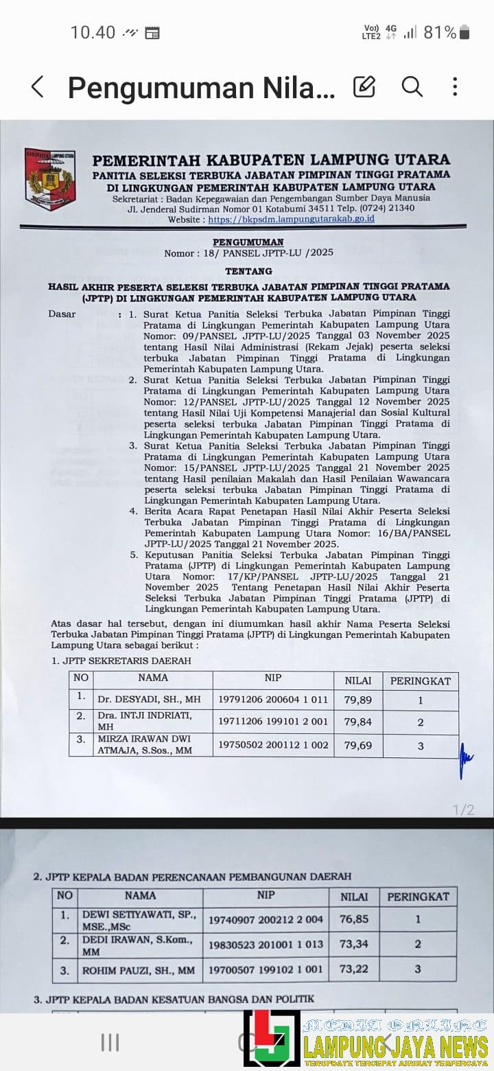 Selter JPTP Lampung Utara Selesai, Desyadi Muncul Sebagai Peringkat Pertama Posisi Jabatan Sekda Selter JPTP Lampung Utara Selesai, Desyadi Muncul Sebagai Peringkat Pertama Posisi Jabatan Sekda